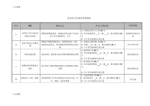 医院医务科主任绩效考核指标资料