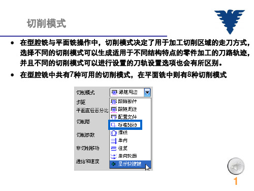 切削模式_精品文档