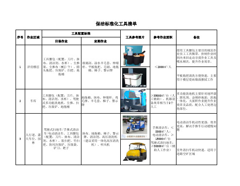 保洁标准化工具清单