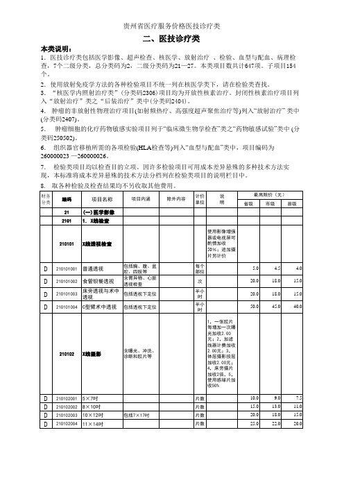 贵州医疗服务收费标准-全版