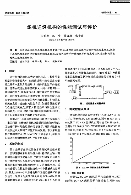 织机送经机构的性能测试与评价