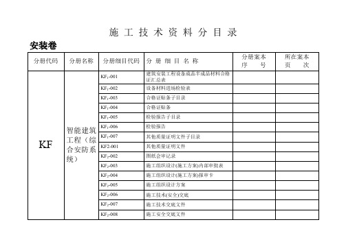 3、KF分册技术资料分目录(各系统目录制作参考文件)