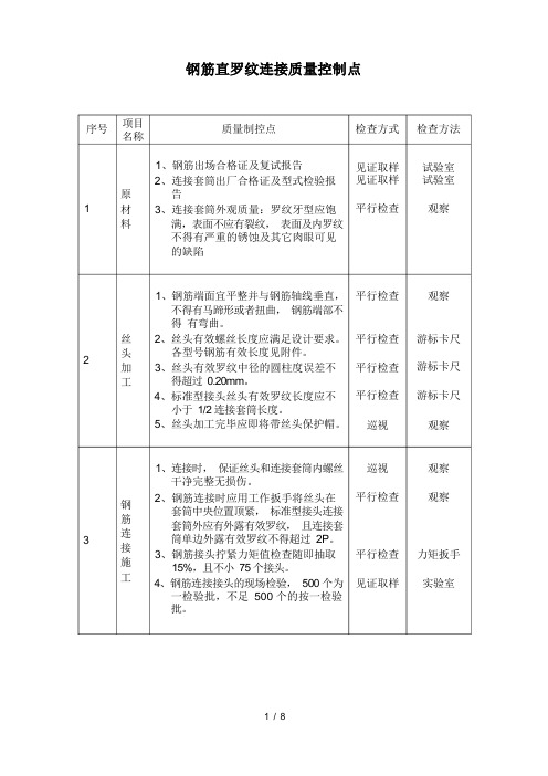 工程质量控制点方案