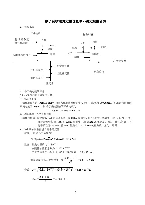 铅的不确定度计算