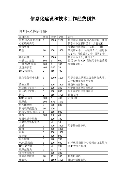 信息化建设和技术工作经费预算