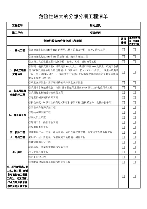 危险性较大的分部分项工程清单---建办质(2018)31号