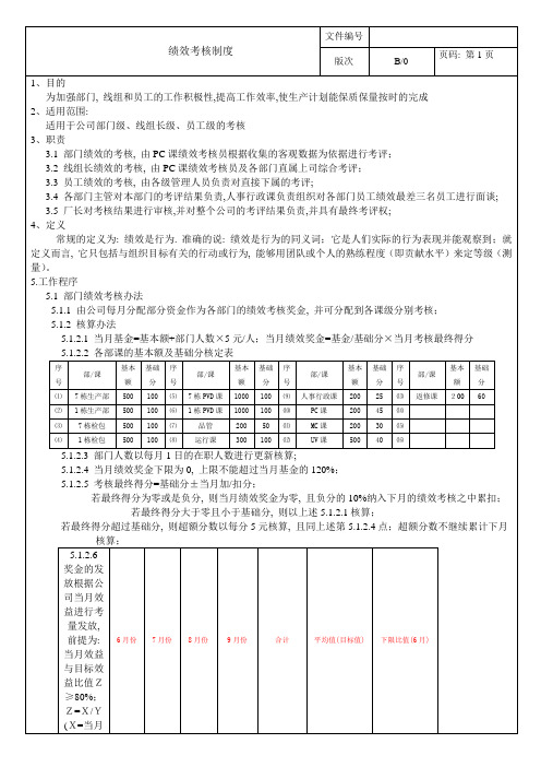 绩效考核制度(KPI)123