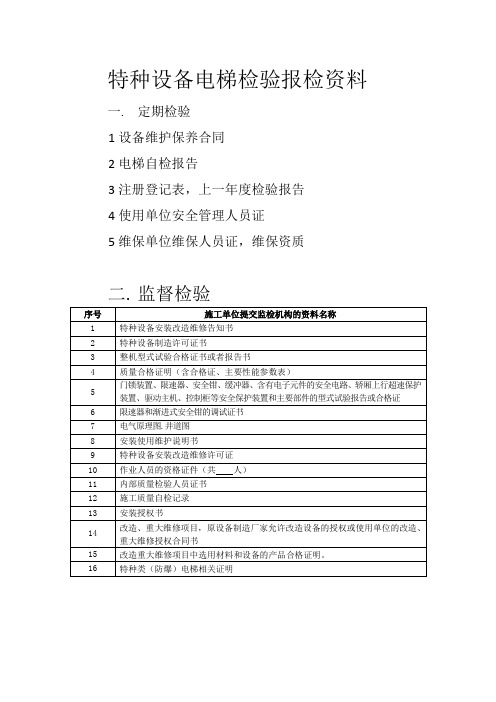 电梯检验报检资料