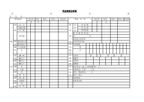 作业变动分析表