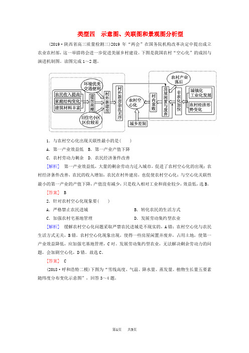 高考地理大二轮复习高考选择题专练类型4示意图关联图和景观图分析型