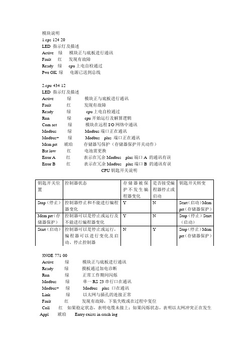 模块说明