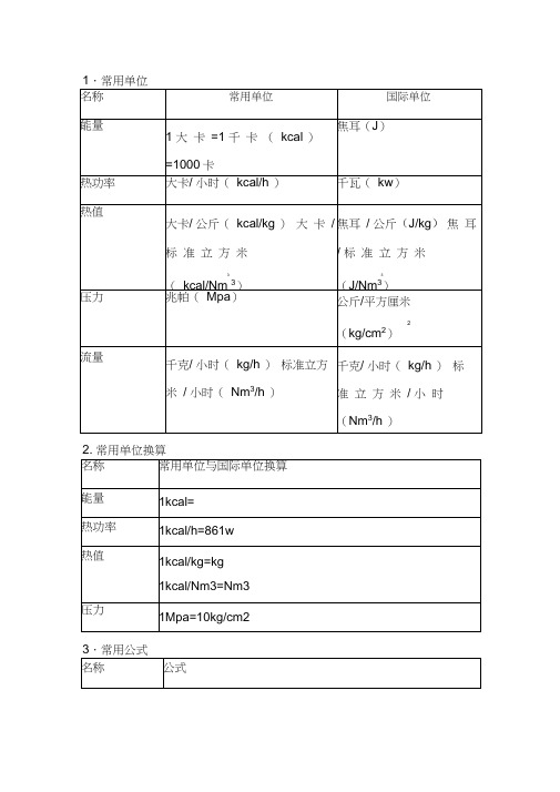 醇基燃料能量换算表