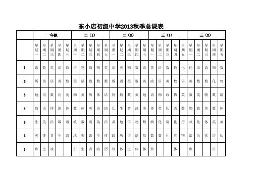 东小店初级中学2013秋季总课表