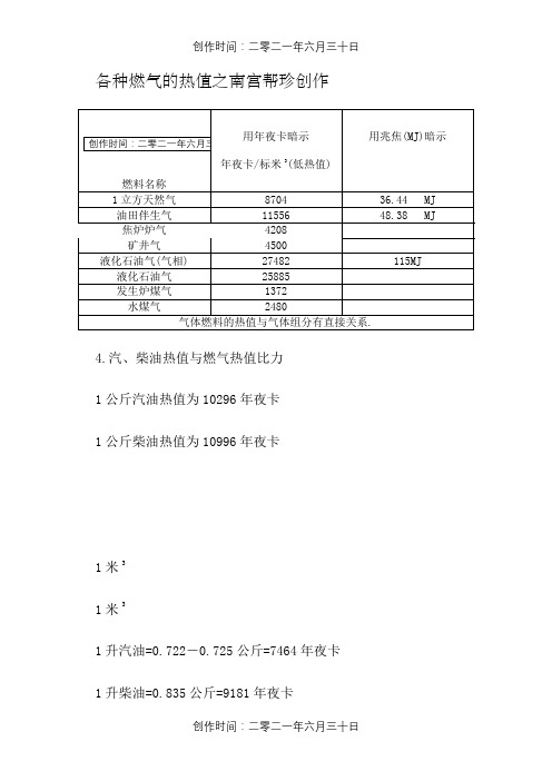 燃烧    各种燃气的热值