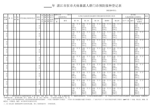 狂犬病登记表