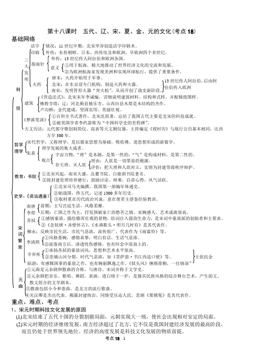 第十八课时 五代、辽、宋、夏、金、元的文化(考点18)