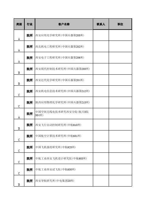 西安院所名单