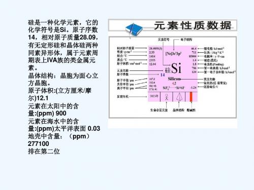 硅及其化合物