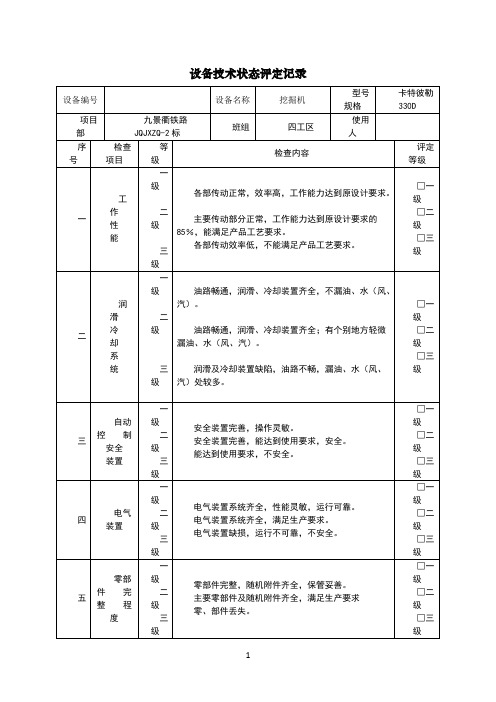 设备技术状态评定记录