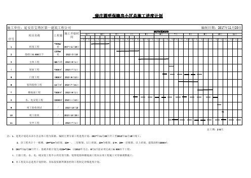 施工进度计划 横道图 