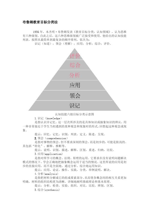 布鲁姆教育目标分类法