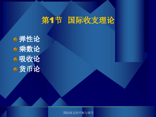 国际收支的平衡与调节课件