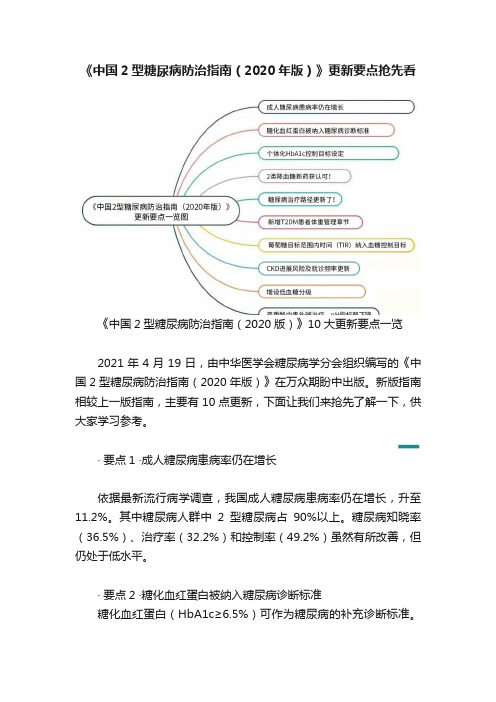 《中国2型糖尿病防治指南(2020年版)》更新要点抢先看