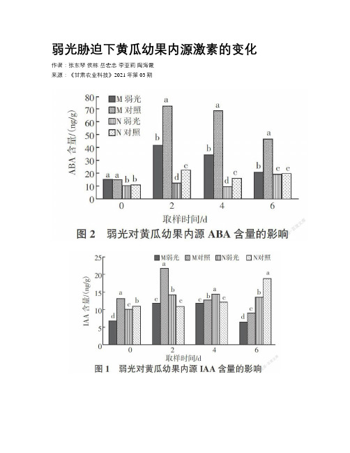 弱光胁迫下黄瓜幼果内源激素的变化