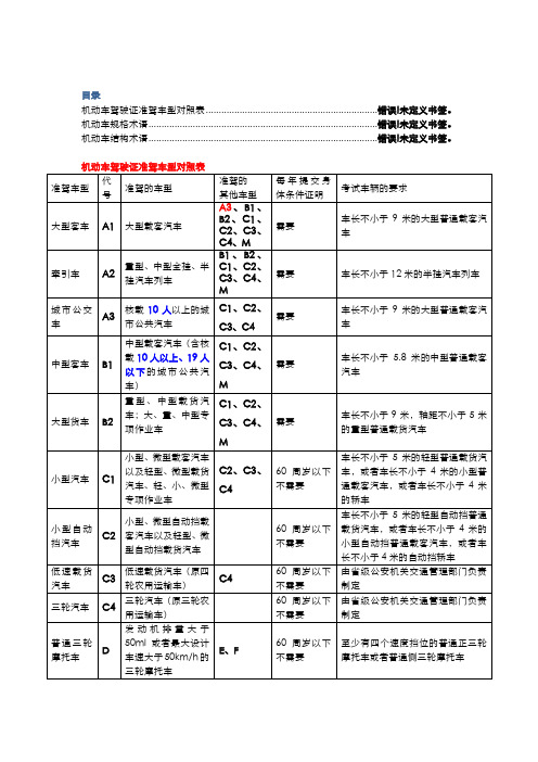 7机动车驾驶证准驾车型对照表