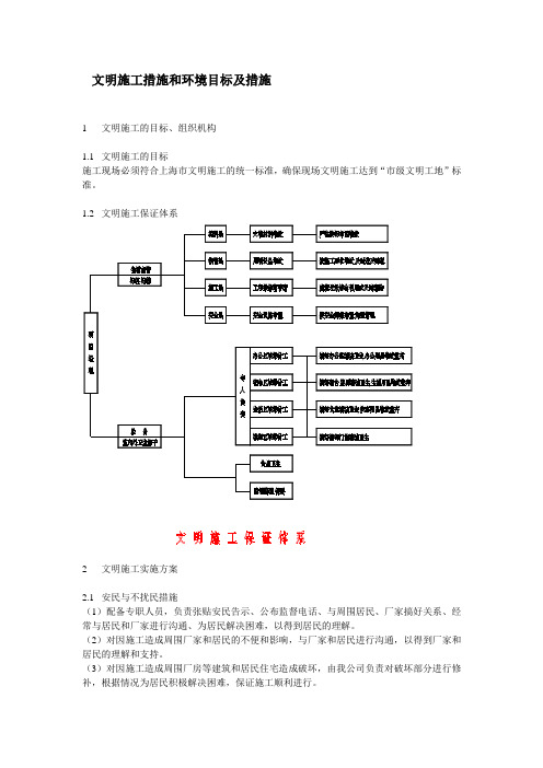 文明施工措施和环境目标及措施