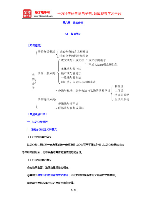 葛洪义《法理学》笔记和课后习题(含考研真题)详解-法的分类【圣才出品】