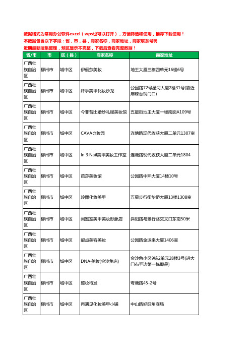 2020新版广西壮族自治区柳州市城中区彩妆工商企业公司商家名录名单联系电话号码地址大全29家