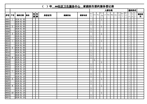 家庭医生签约及随访服务登记