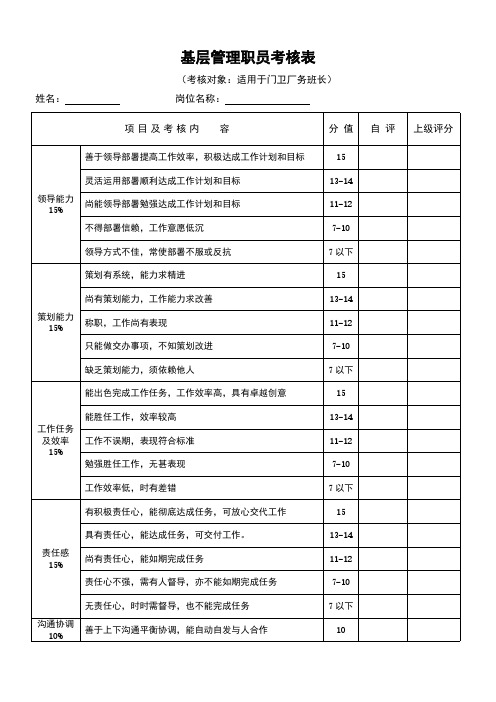 行政管理部员工绩效考核表格