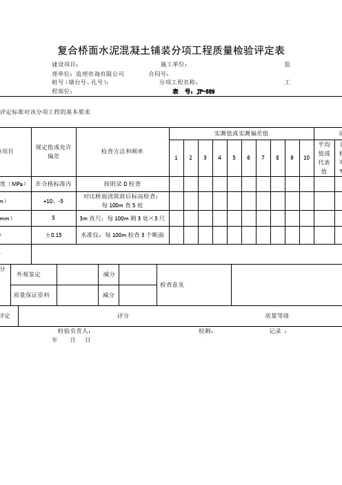 【工程文档】复合桥面水泥混凝土铺装分项工程质量检验评定表