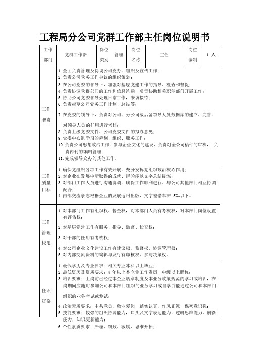 工程局分公司党群工作部主任岗位说明书