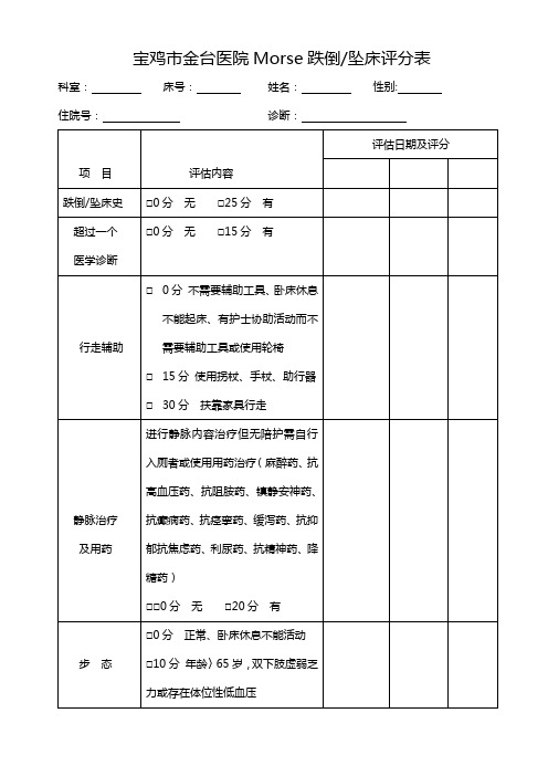 Morse跌倒评分表  1