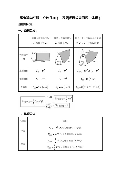 高考数学专题—立体几何(三视图还原求几何体表面积与体积)