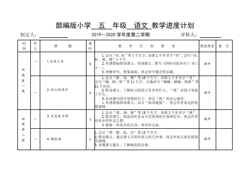 2019～2020学年度第二学期 部编版小学五年级 【语文】教学进度计划