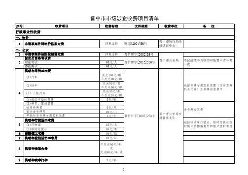 晋中市市级涉企收费项目清单