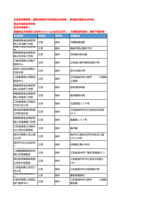 2020新版江苏扬州烟草企业公司名录名单黄页联系方式大全50家