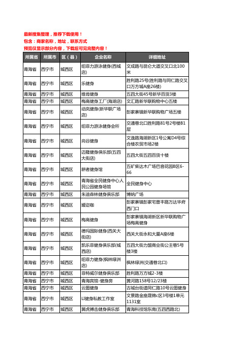 新版青海省西宁市城西区健身房企业公司商家户名录单联系方式地址大全23家