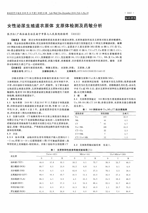 女性泌尿生殖道衣原体 支原体检测及药敏分析