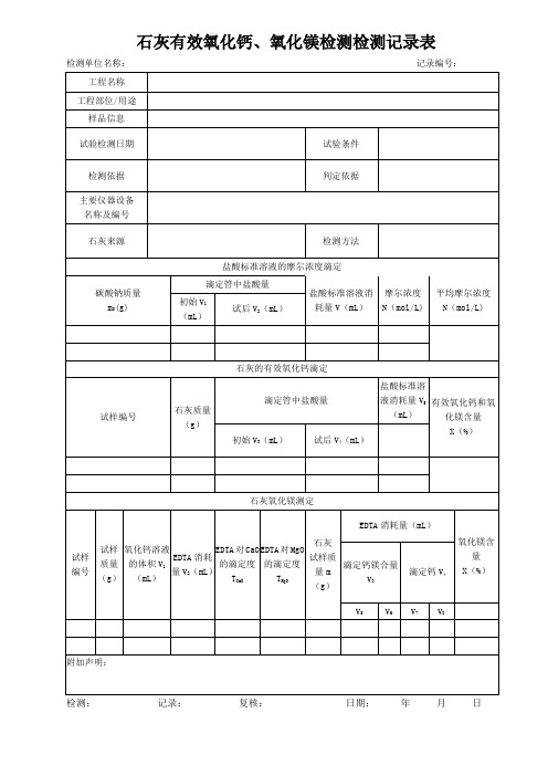 石灰有效氧化钙、氧化镁检测检测记录表