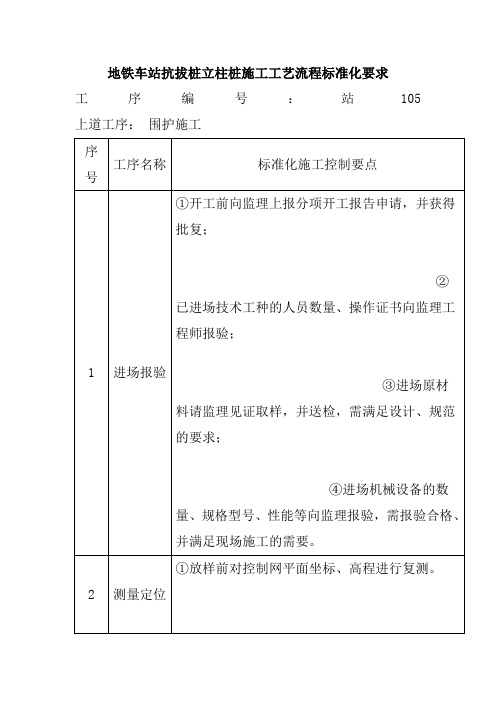 地铁车站抗拔桩立柱桩施工工艺流程标准化要求