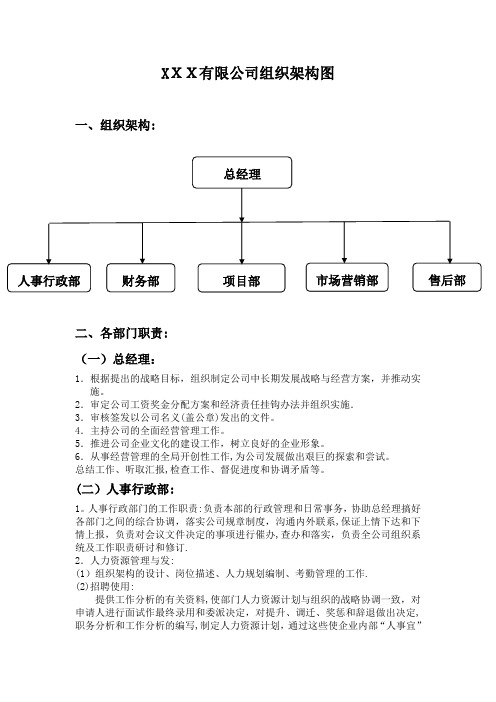 XXX有限公司组织架构图【可编辑范本】