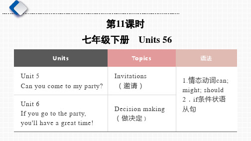 鲁教版英语中考复习 七下  Units 5-6