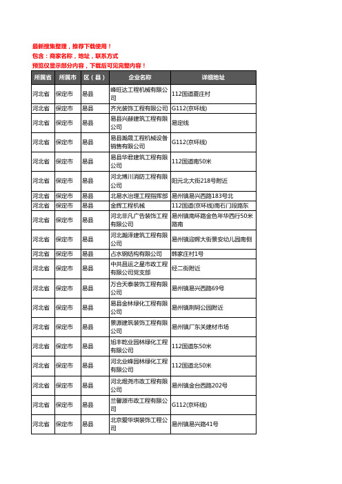 新版河北省保定市易县建筑工程企业公司商家户名录单联系方式地址大全124家