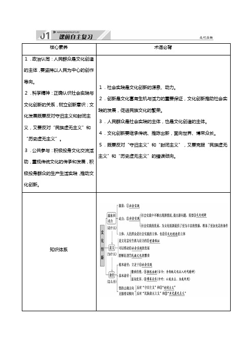 新人教版高考政治一轮总复习第二单元文化传承与创新第五课文化创新教案必修