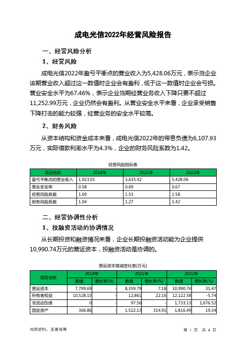 831490成电光信2022年经营风险报告